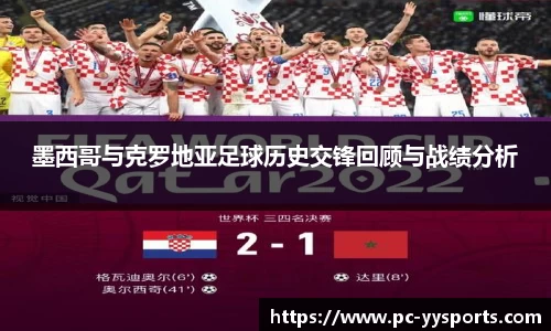 墨西哥与克罗地亚足球历史交锋回顾与战绩分析